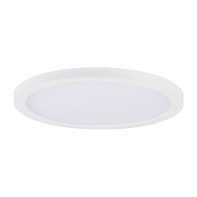 Chip-Flush Mount