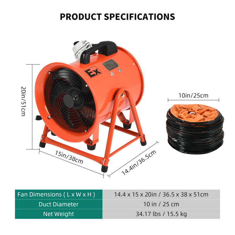 Balconera Blower Fan, 20" H x 15" W x 14.40" D