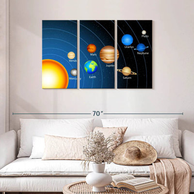 Oberle Complete Solar System