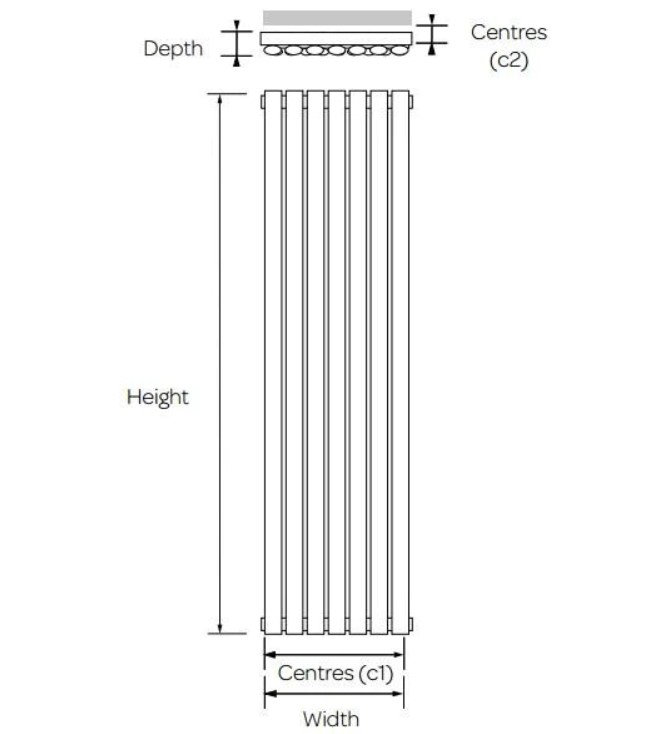 KRAD Aspen Vertical Oval Panel Radiator | Wayfair.co.uk
