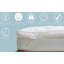 Wendyn 7cm Mattress Topper-605042156