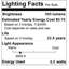 MR16 LED, Dimmable Light Bulb, Warm White GU5.3/Bi-pin Base-50346462-129455822