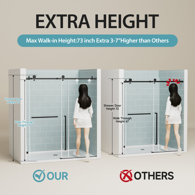 56"-60" W X 78" H Frameless Single Sliding Shower Door, 3/8" (10Mm) Clear Tempered Glass With Explosion-Proof Film, Stainless Steel Handle