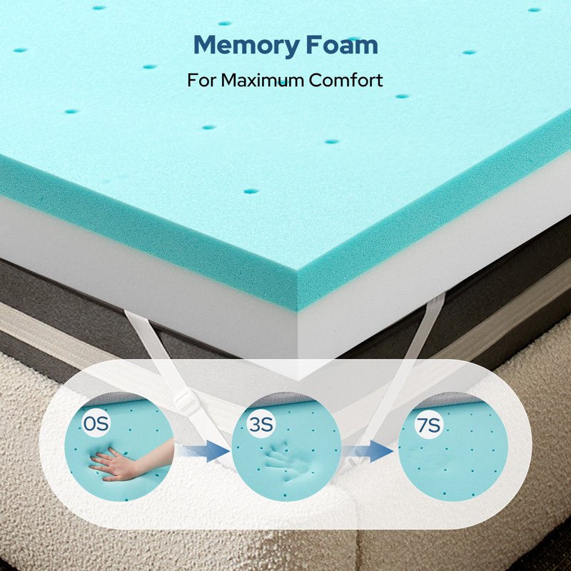 BEDLORE® 3' Gel Memory Foam Mattress Topper with Cover, Medium-firm Mattress Addition with Breathable ＆ Washable Cover, Soften Mattress That Too Firm, for Back Pain Relief