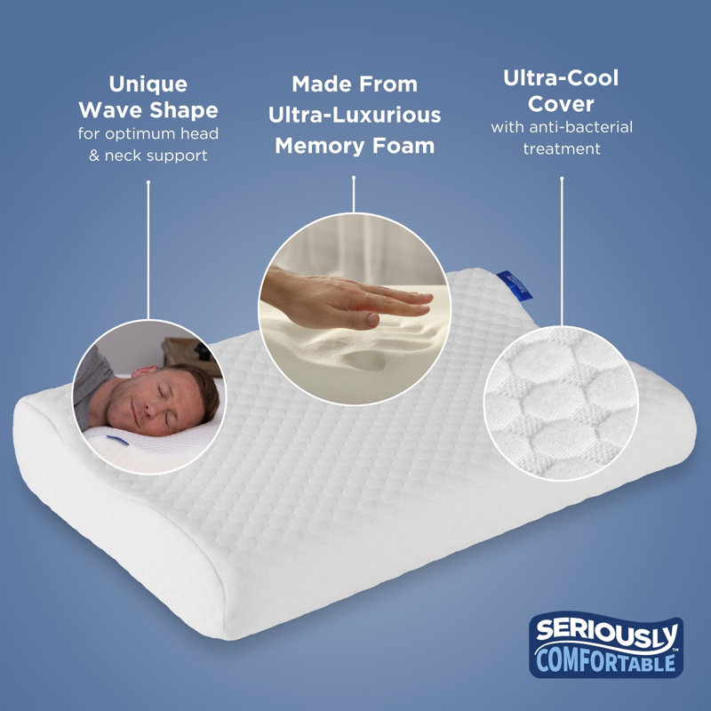 Cool Anatomic Pillow
