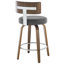 Tabouret de bar et de comptoir pivotant pivotant-1266419346-1266419347