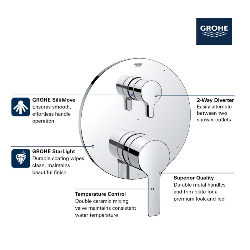 Lineare Pressure Balanced Shower Faucet, Hard Graphite