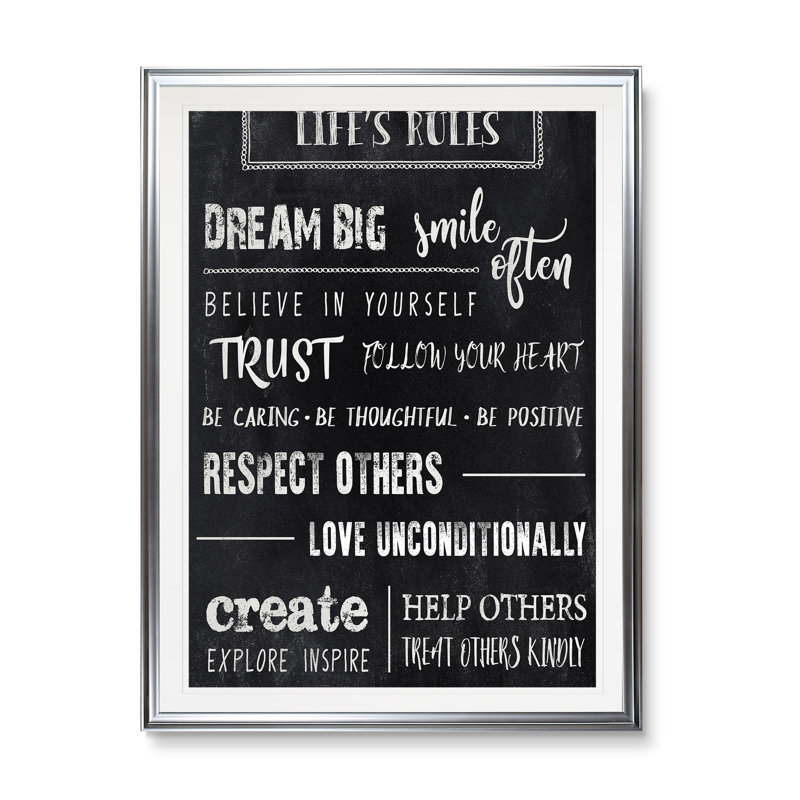 «Chalkboard Rules II», reproduction d'art textuel sur toile, Cadre argenté, H 24 po x l 20 po x P 1,5 po