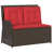 Rouge / Brun est en rupture de stock