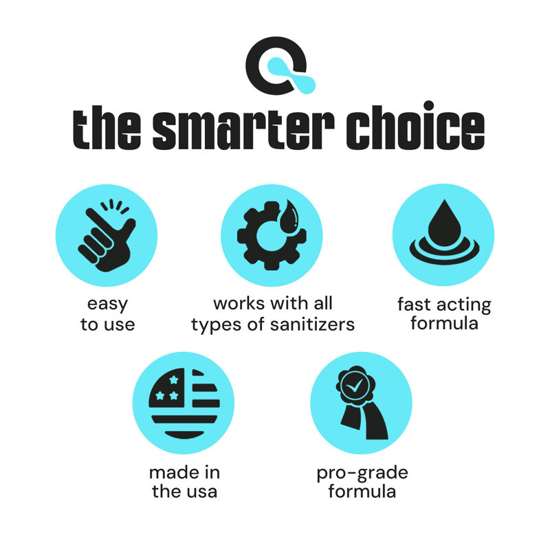 Ultimate Natural Pool Clarifier - an Eco-Friendly Way to get Clear Pool Water by Removing Cloudy Pool Water - AquaDoc Natural Pool Chemicals