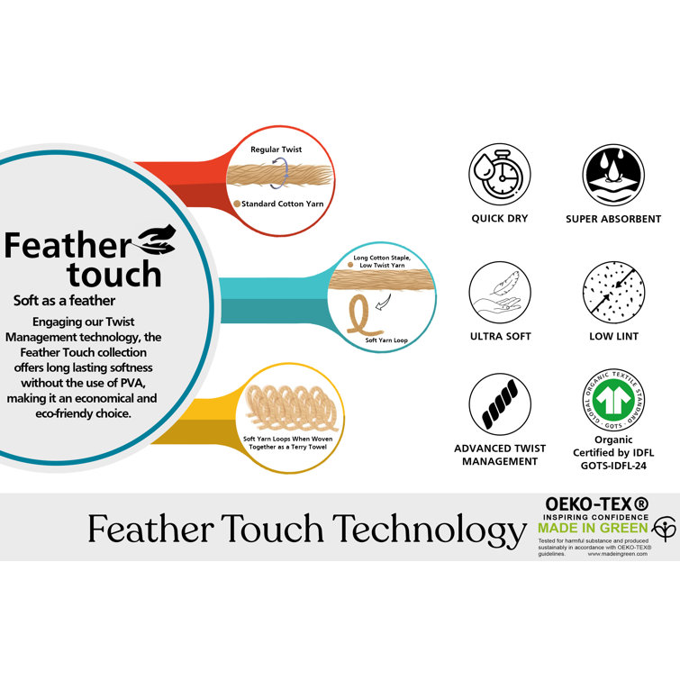 Delara Feather Touch Quick Dry 12-Piece White Solid 650-GSM 100