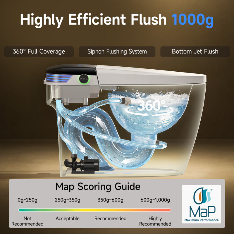 Toilettes intelligentes BCANHOME avec couvercle à ouverture/fermeture automatique, chasse d'eau à jet siphon MaP 1000, système bidet sans réservoir, double chasse d'eau automatique de 1,28 gallons, siège chauffant, lavage à eau chaude, séchoir à air, siège à fermeture amortie, télécommande sans fil