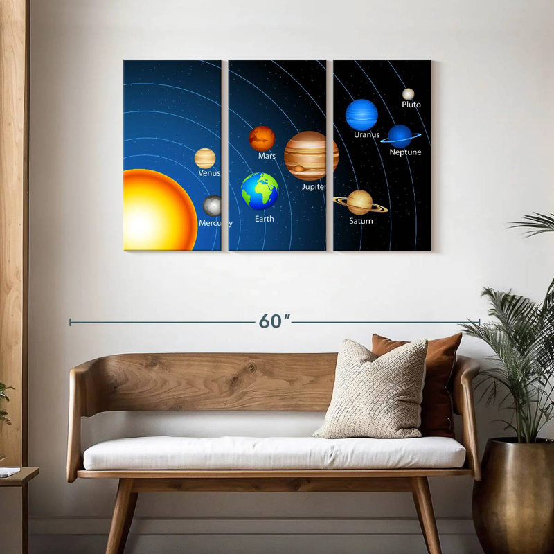 Oberle Complete Solar System, 28" H x 45" W