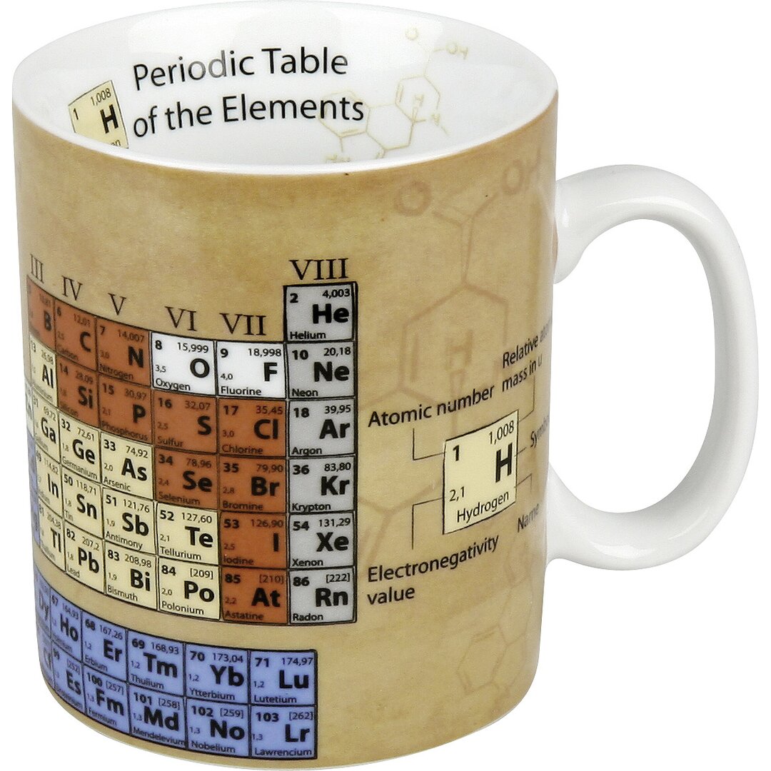 Kaffeebecher Chemistry