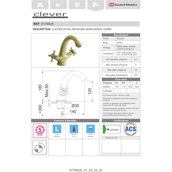 Product Dimensions