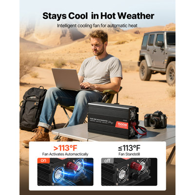 Onduleur 1500W, onduleur sinusoïdal pur 12V DC à 120V AC, convertisseur de chargeur de voiture avec télécommande, ports USB et Type-C, 4 prises CA, charge rapide pour véhicule récréatif, camping en plein air