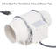 Ventilateur à conduit Inline