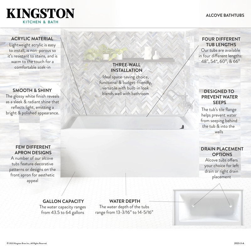 Kingston Brass Aqua Eden 60-Inch Acrylic Rectangular 3-Wall Alcove Tub with Anti Skid and Drain Hole, Left