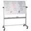 Boards & Technology