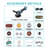 125Mm Angle Grinder Brushless Motor 6-Speed Adjustable,  Angle Grinder Kit With 2 Battery Handheld Rotary Hammer Drill Electric Wrench