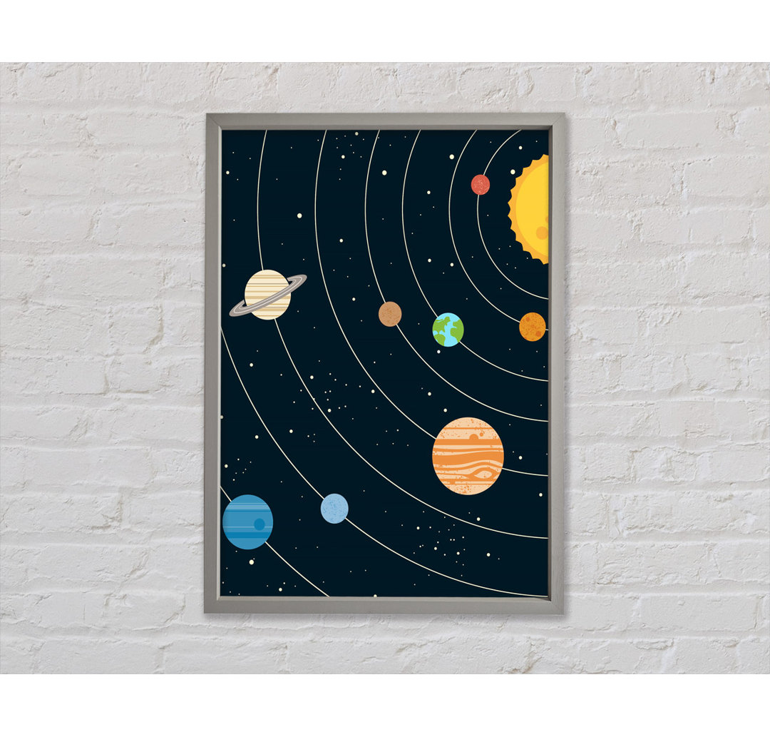 Gerahmtes Leinwandbild The Solar System 2