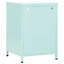 Bren 35cm W Steel Bedside Table-1356500776-1356500777