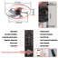 Ventilateurs de plafond avec lumières à DEL à intensité variable Installation intégrée de minces ventilateurs de plafond modernes (rose)