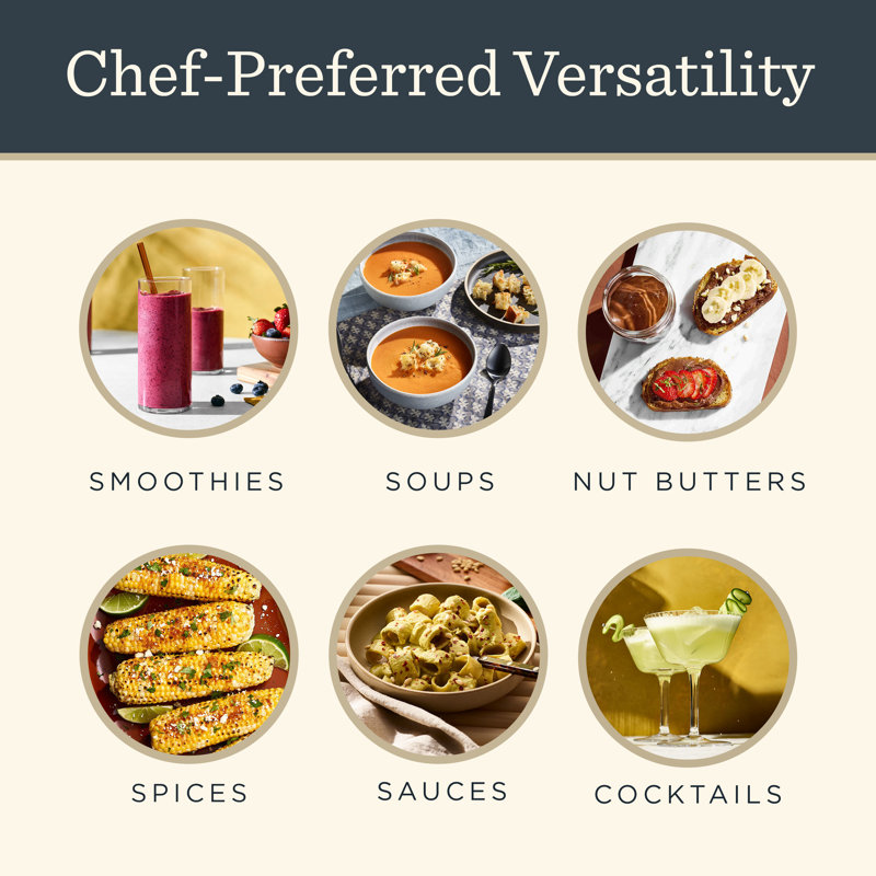 Vitamix ® Stainless Steel Container