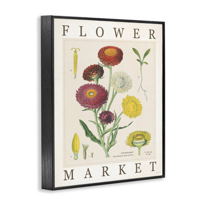 «Flower Market», tableau d'époque, estampe numérique, conception de Sue Schlabach