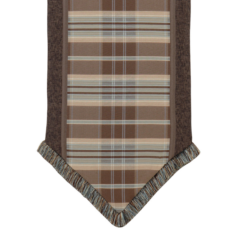 Powell Handmade Plaid Table Runnner