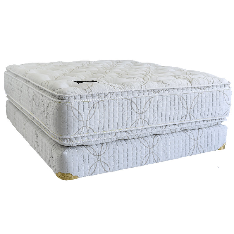 15.5'' Plush Pillow Top Innerspring Two-Sided Mattress