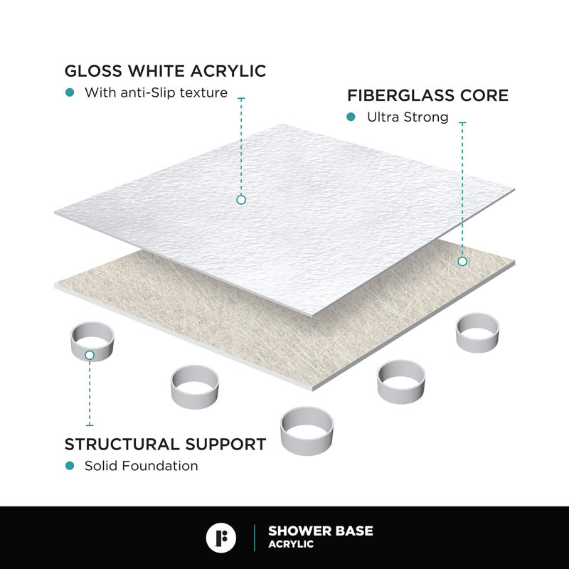 Glossy White Acrylic 42" x 32" Single Threshold Shower Base