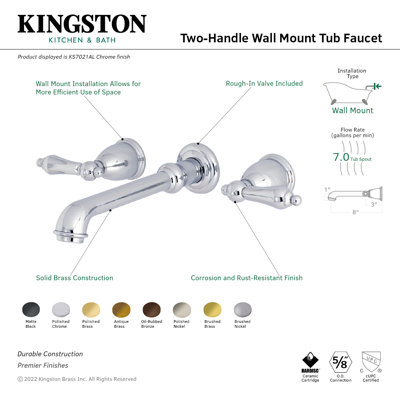 English Country Wall-Mounted Roman Tub Faucet