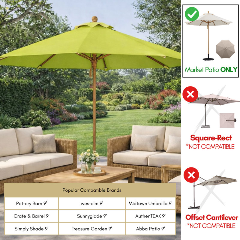 Auvent de remplacement pour parasol 9 po, Lime avocat