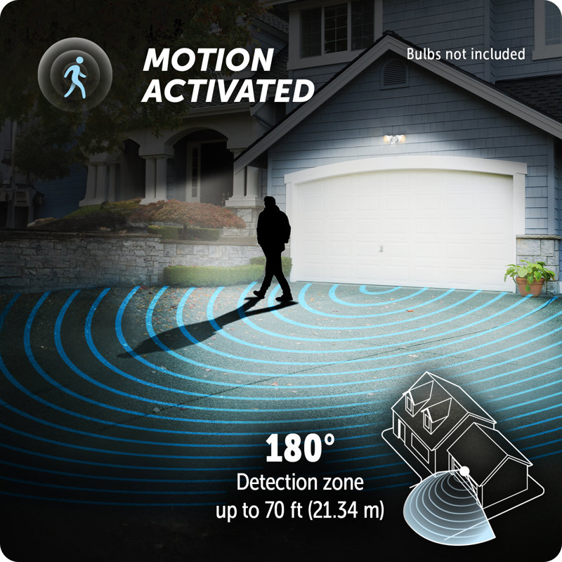 Motion 2 - Head Hardwired Outdoor Security Flood Light with Motion Sensor