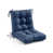 Navy Blue is out of stock