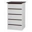 Closet Dressers Chest Of Drawers