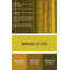 Tapis contemporains jaunes lavables à la machine 804-964328773