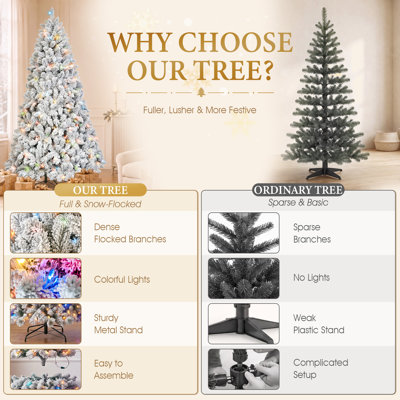 Sapin de Noël artificiel floqué préilluminé de 2,13 m (7 pi) avec 500 lumières multicolores et 1124 branches