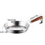 Stainless Steel Non-Stick Frying Pan