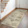 Machine Washable Area Rugs with Non-slips