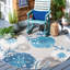 Kellems Indoor/Outdoor Grey/Royal Blue Rug-524431813
