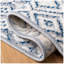 Southwestern Navy Area Rug-1715122262