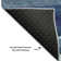 Premium Machine Washable Natoma AMF997 Stripes Rug