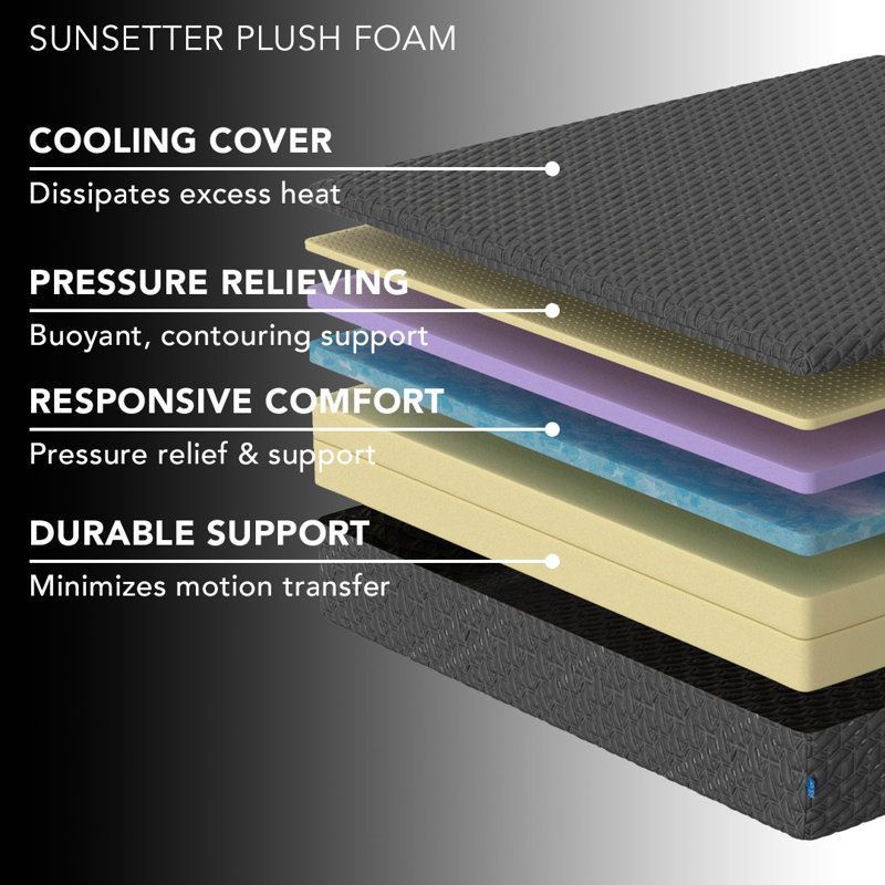 King Koil ibed Sunsetter Plush Tight Top Foam Mattress Queen, Queen