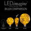 Base d’ampoule st64 à del non-dimm à del 25 watts, e26/moyenne (standard)