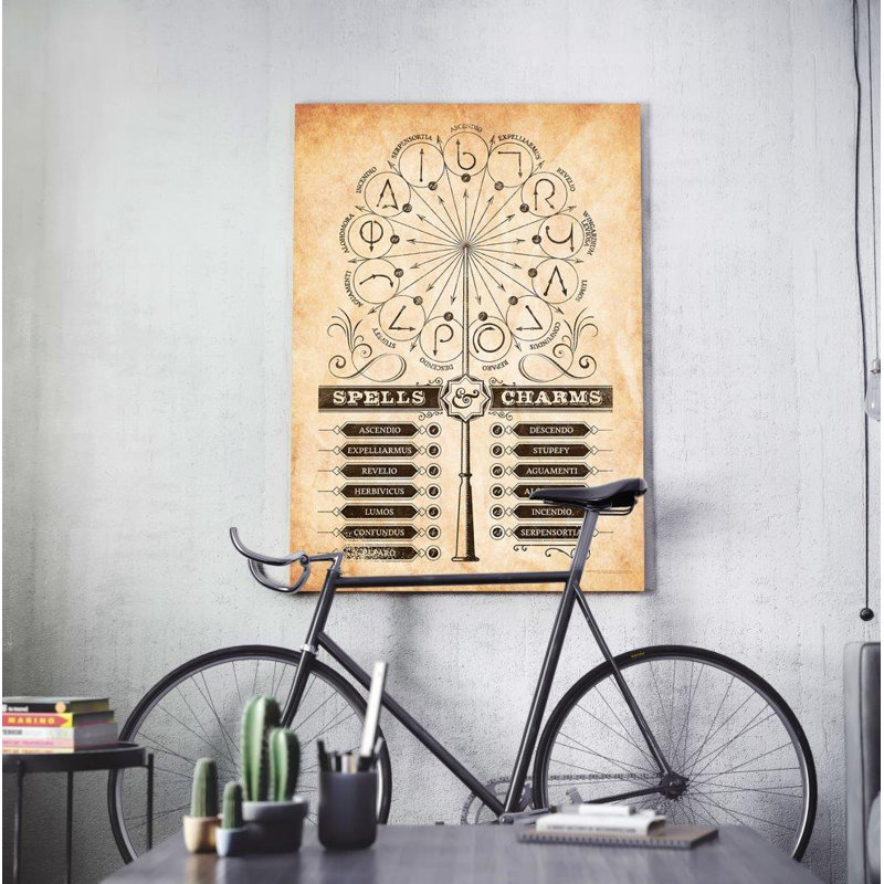 «Harry Potter Spells and Charms» - Décoration murale sans cadre