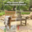 Banc de jardin 52 po pour l'extérieur-130021081