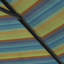 Parasol de marché 132 po Sunbrella-88489859