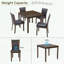 Ensemble repas pour quatre personnes